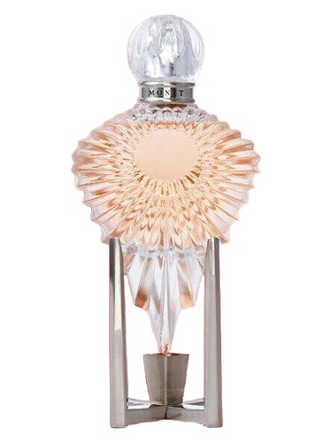 Master X Master Monet's Palette perfume by Monet s Palette