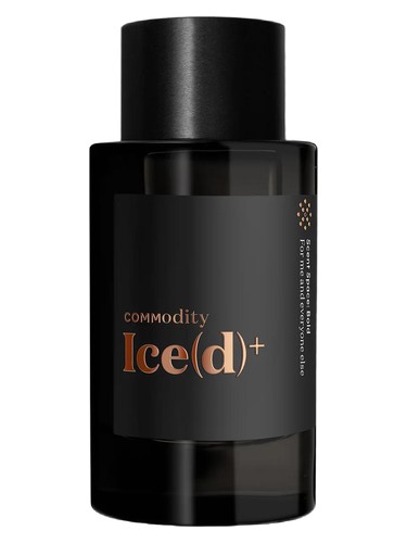 Ice(d)+ by Commodity