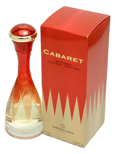 Cabaret Grès perfume by Gres