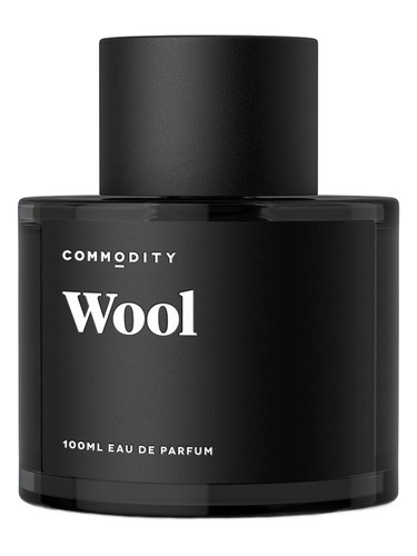Wool by Commodity