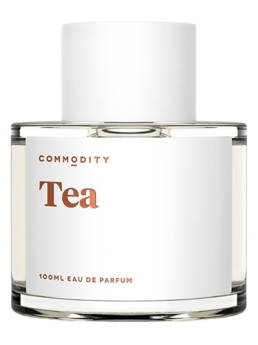 Tea by Commodity