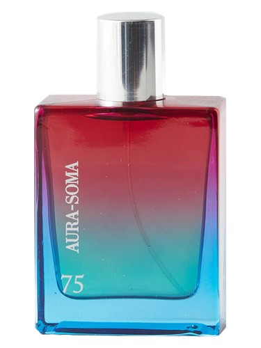 Parfum 75 by Sensor I Am